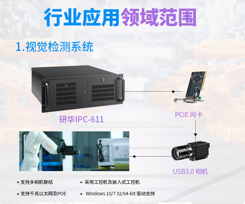 研华工控机 IPC-611