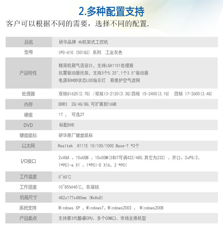 研华工控机 IPC-610L