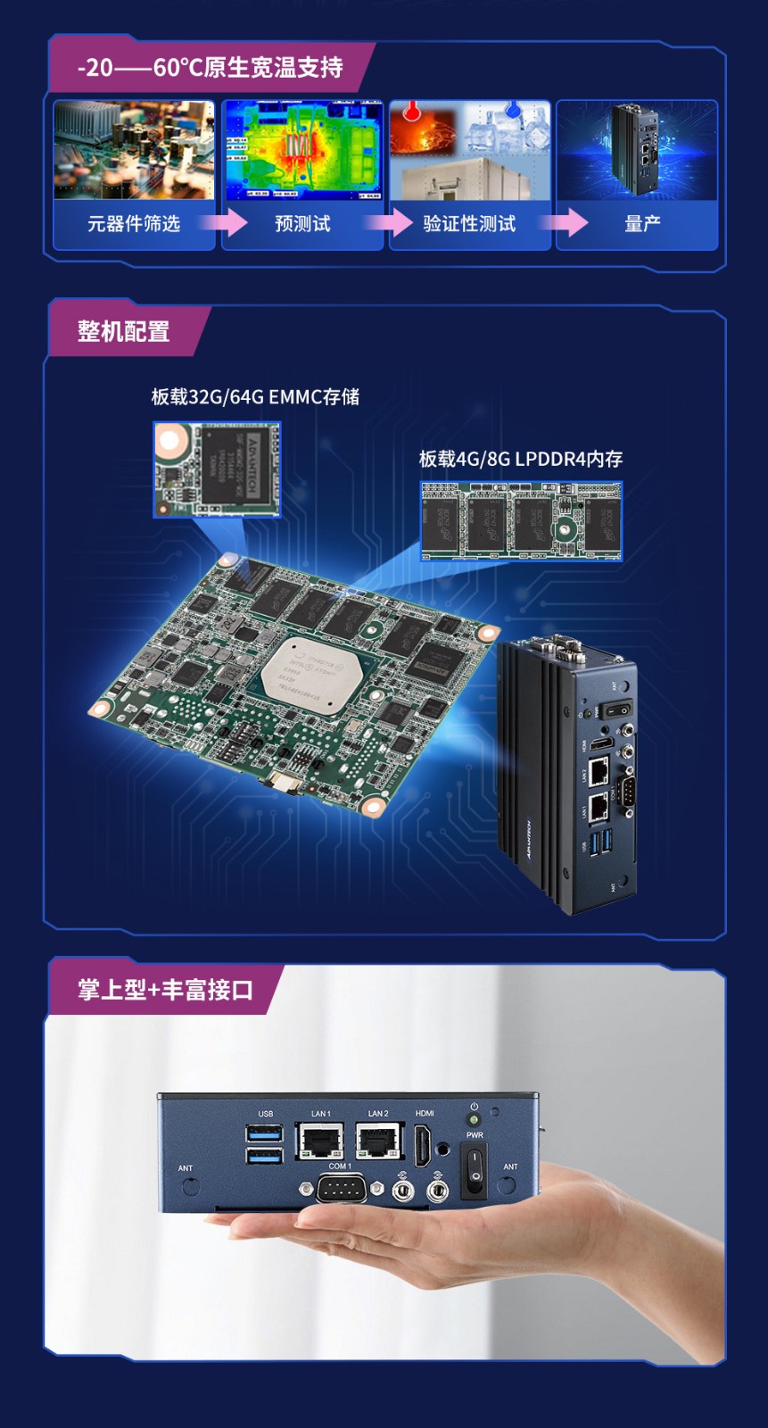 研华工控机EPC-S202