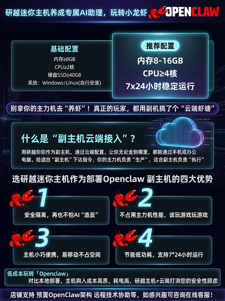 小龙虾迷你电脑 MIS-ITX09