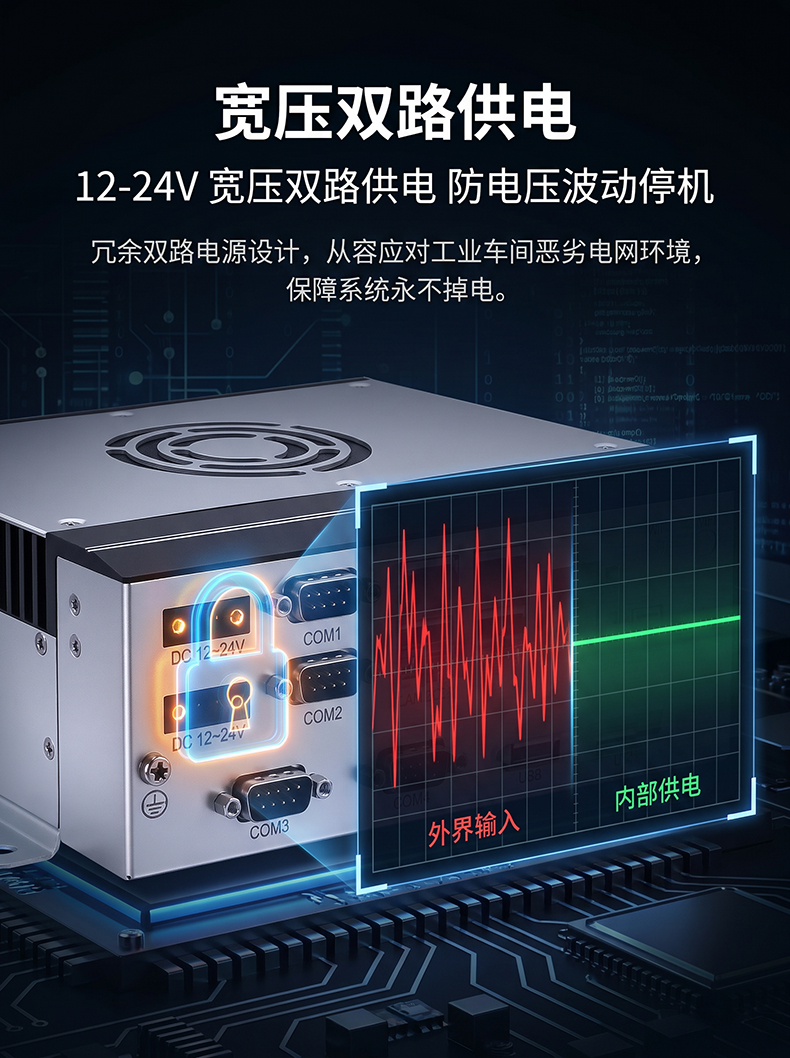 全铝全密闭BOX工控机