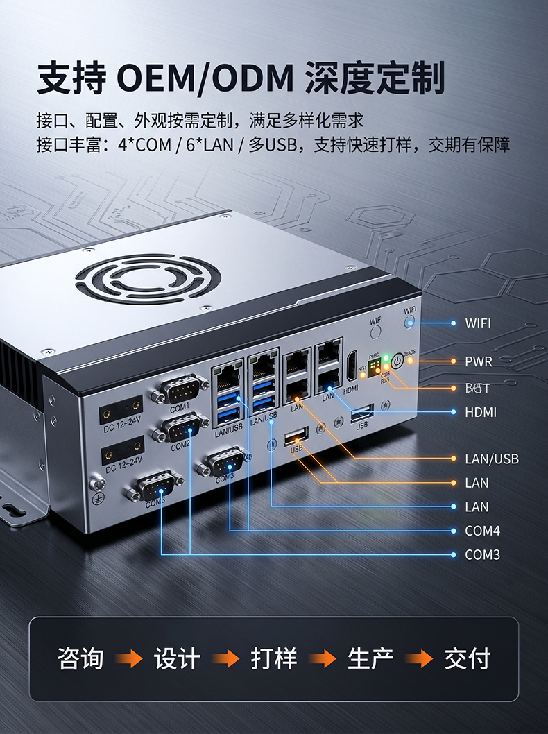全铝全密闭BOX工控机