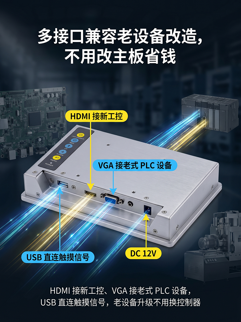 PLM-0702 7寸工业显示器