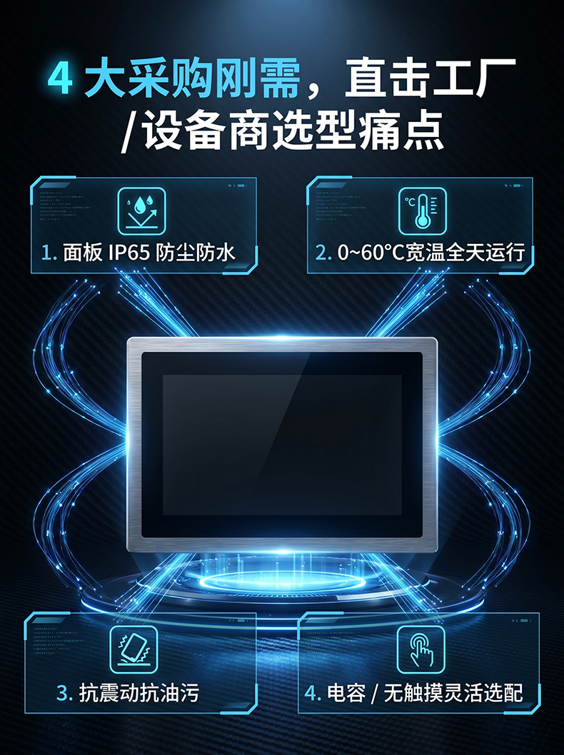 PLM-0702 7寸工业显示器