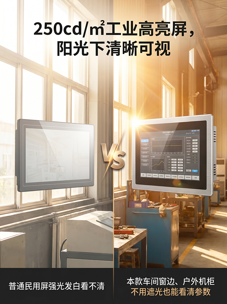 PLM-0702 7寸工业显示器