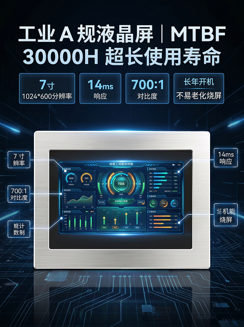 PLM-0702 7寸工业显示器
