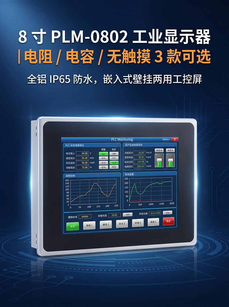 PLM-0802 8寸工业显示器