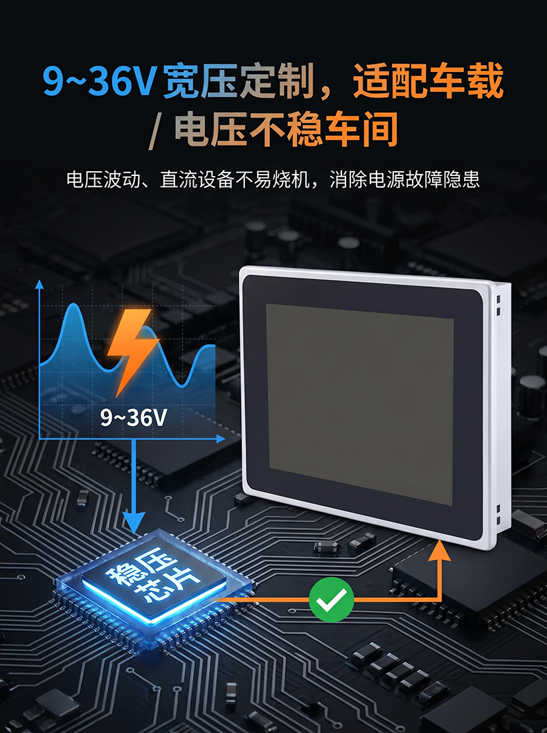 PLM-0802 8寸工业显示器