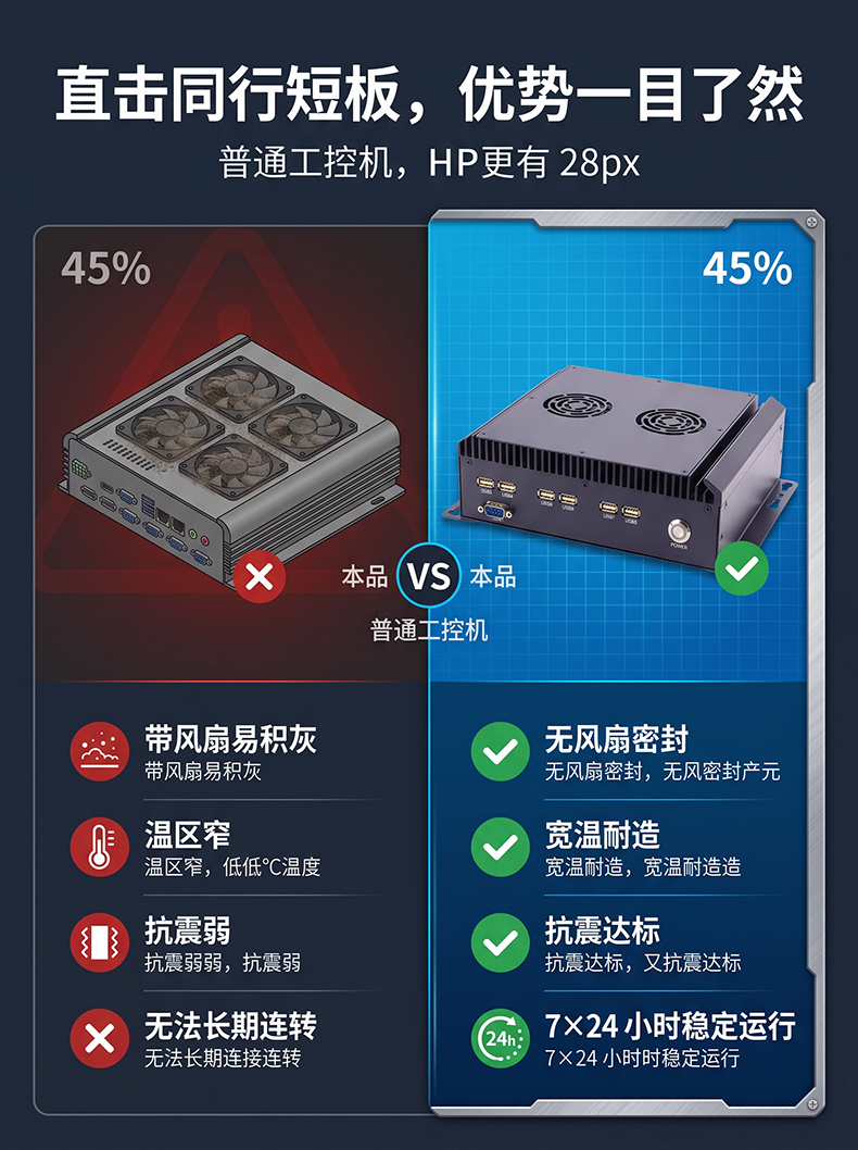 铝型材BOX工控机