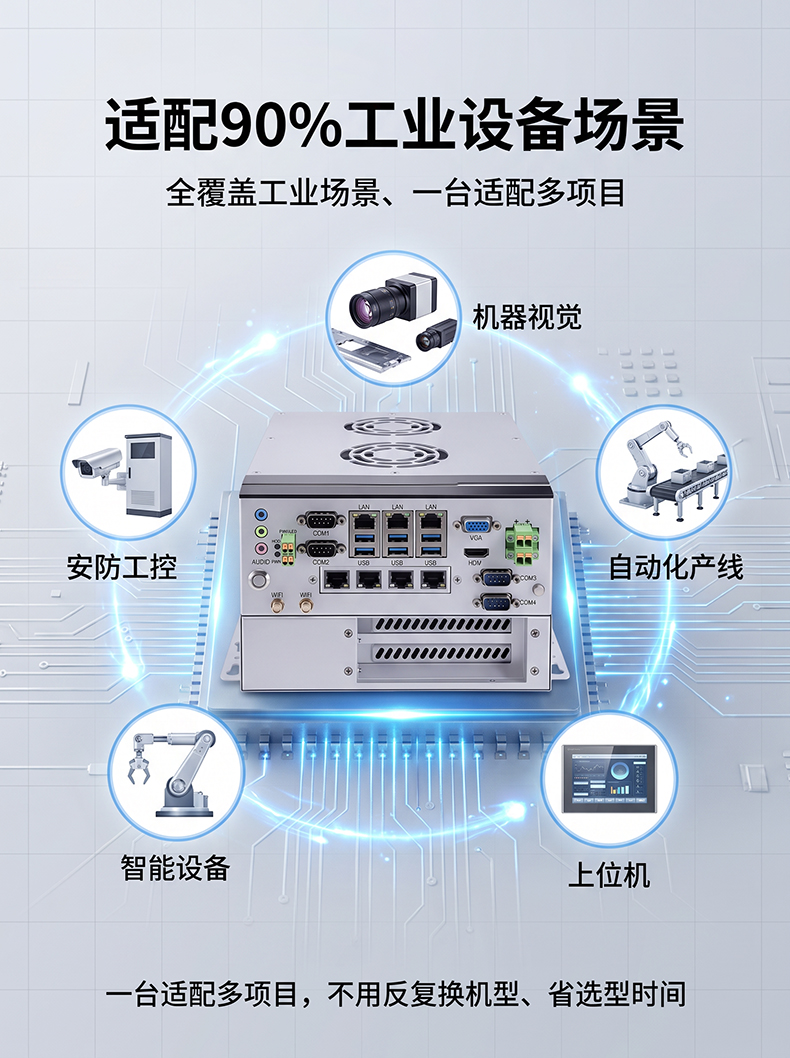 BOX工控机,散热齿上带风扇MIS-EPIC08-2E/PE