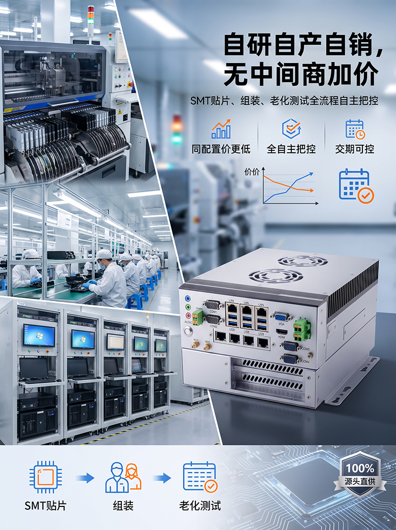 BOX工控机,散热齿上带风扇MIS-EPIC08-2E/PE