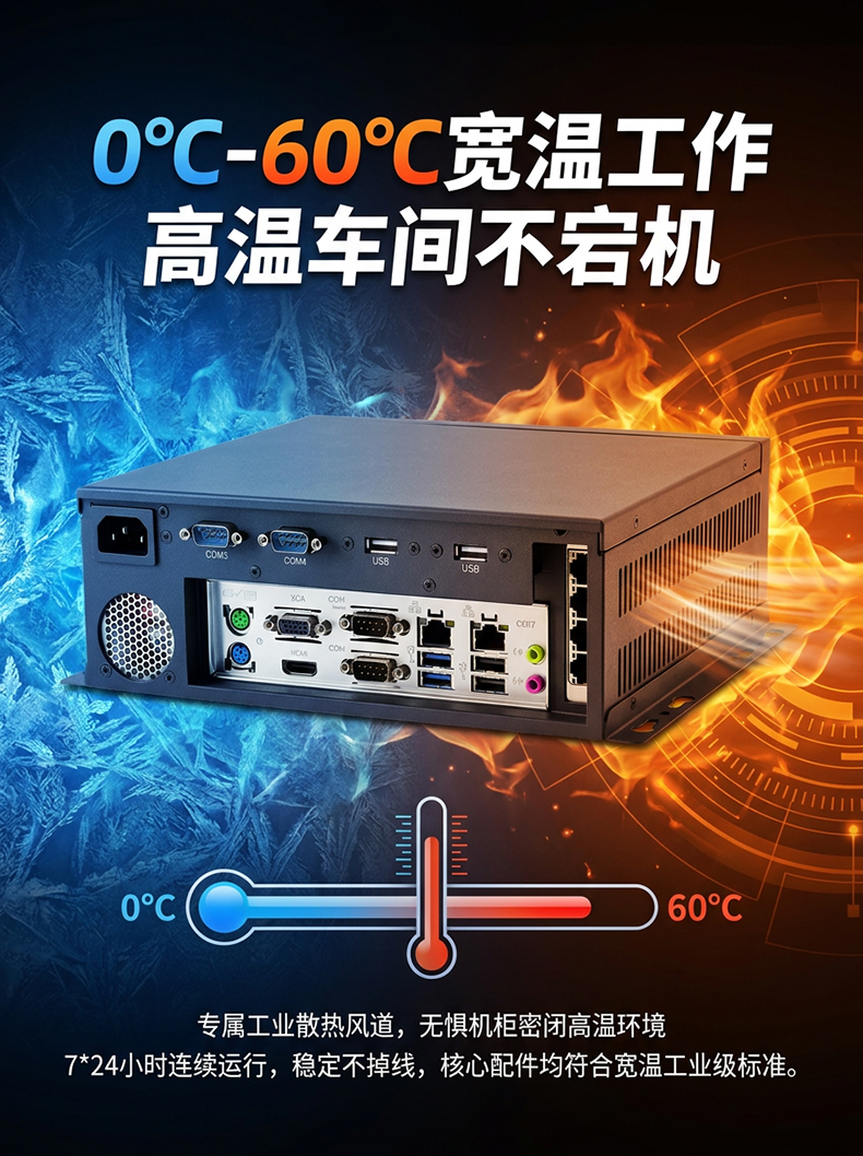 嵌入式壁挂工控机，1个PCIE半高扩展