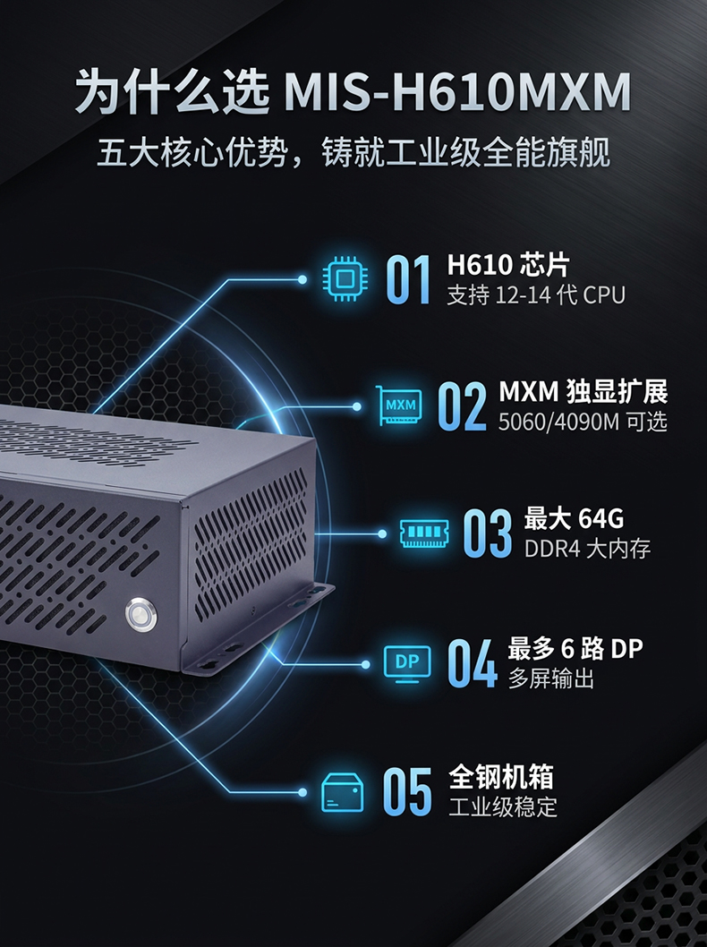 嵌入式AI边缘计算盒子MIS-H610MXM