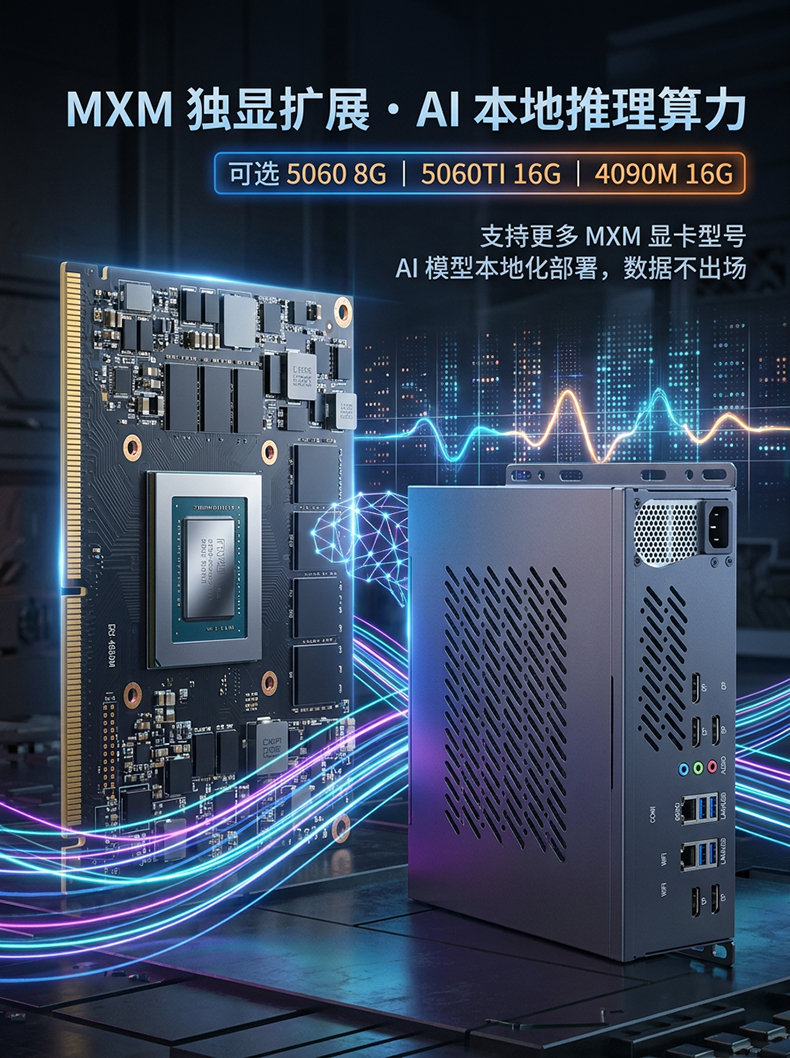 嵌入式AI边缘计算盒子MIS-H610MXM
