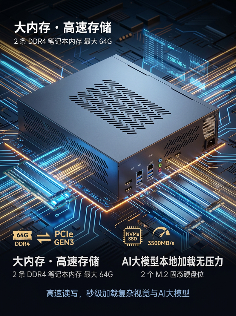 嵌入式AI边缘计算盒子MIS-H610MXM