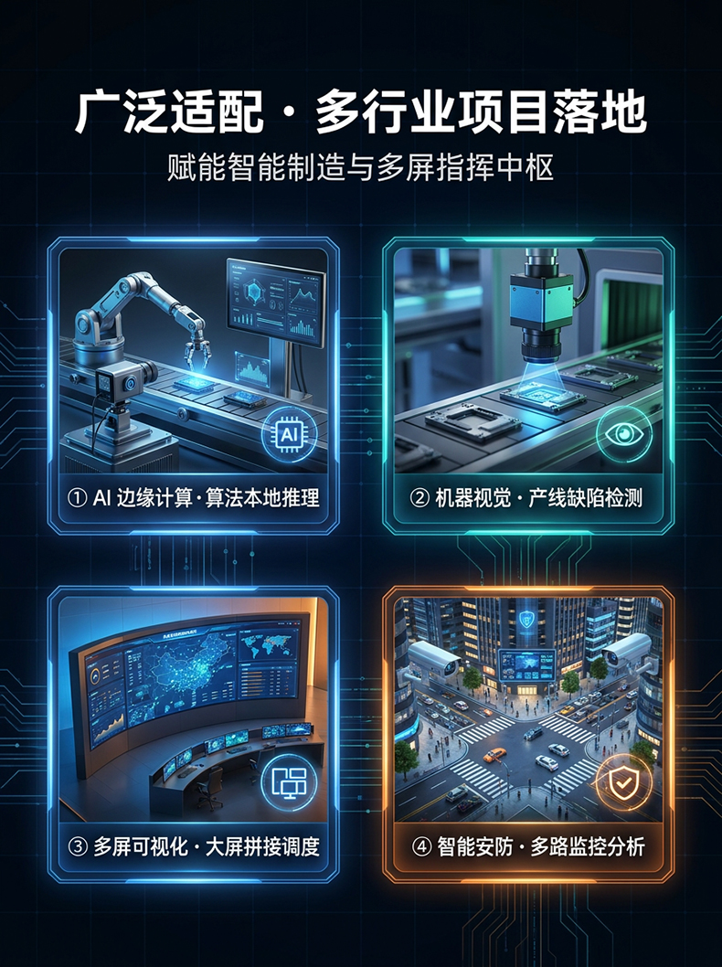 嵌入式AI边缘计算盒子MIS-H610MXM