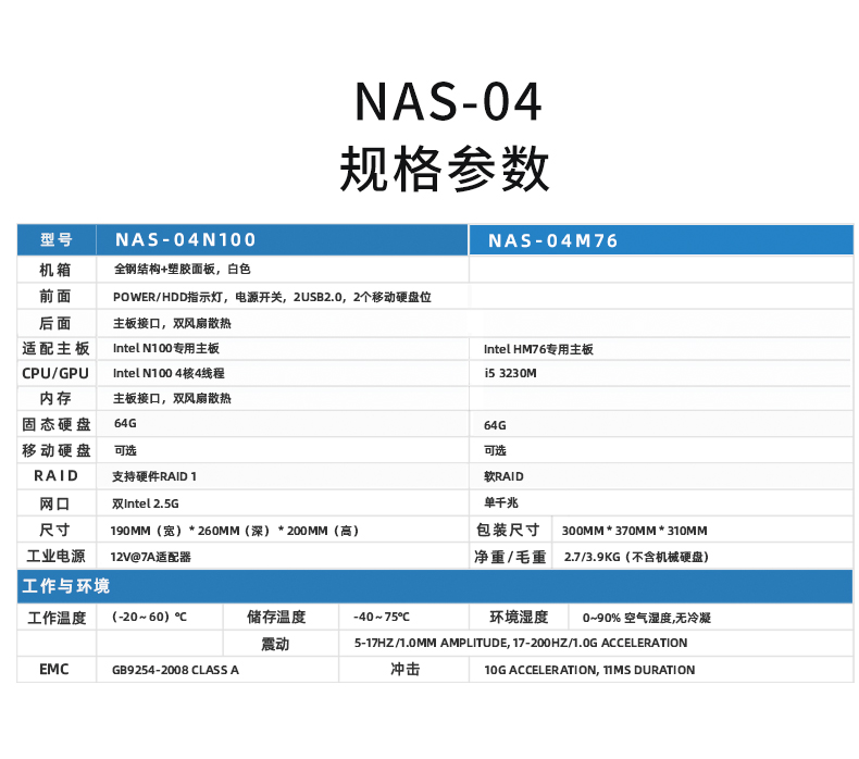 NAS私有云硬件平台NAS-04
