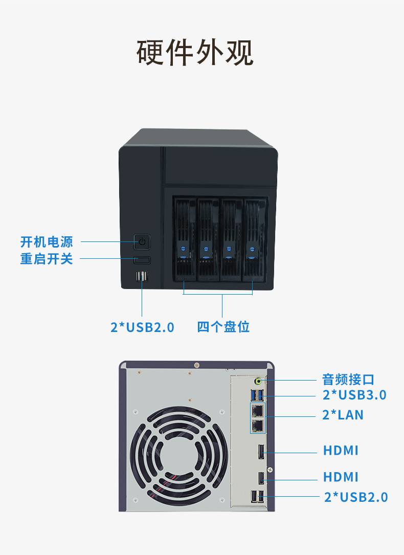 NAS私有云硬件平台NAS-04
