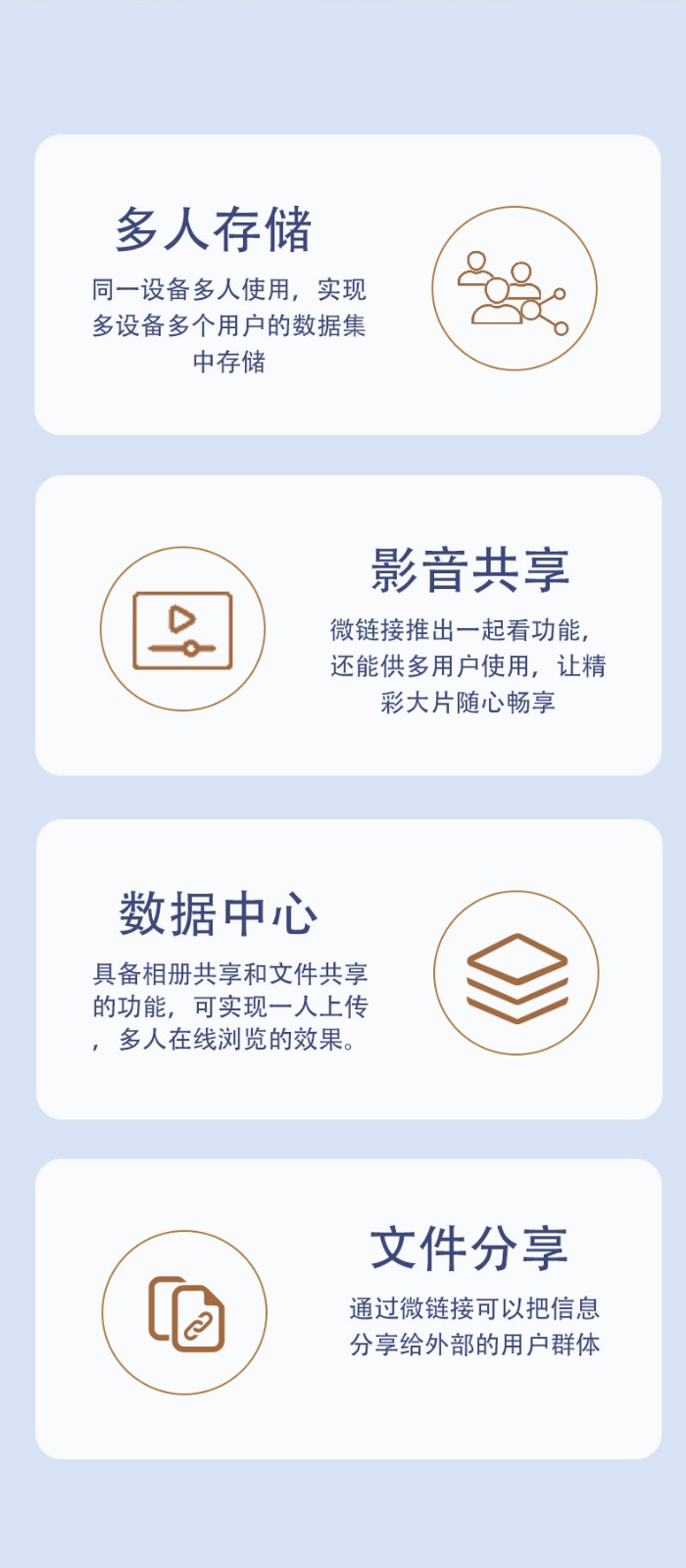 NAS私有云硬件平台NAS-04