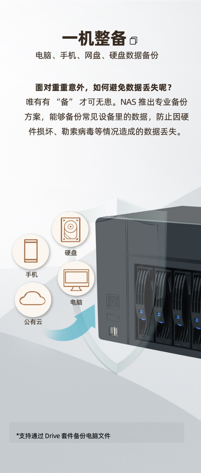 NAS私有云硬件平台NAS-04