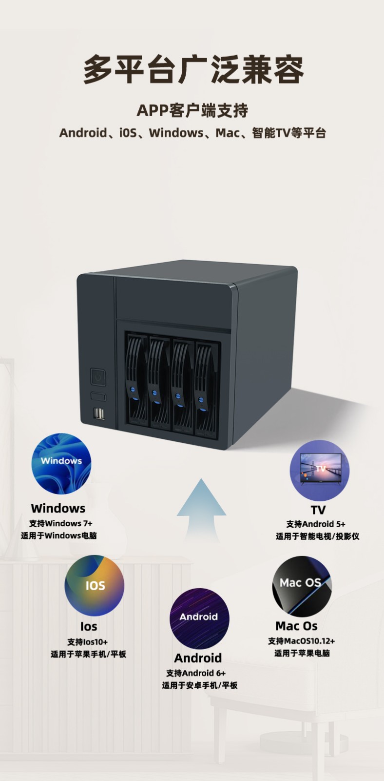 NAS私有云硬件平台NAS-04