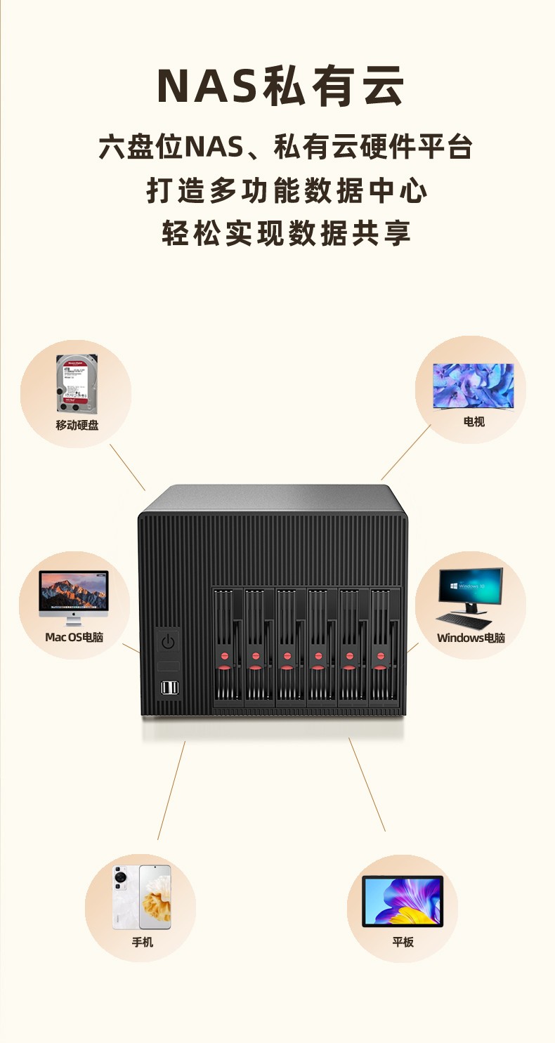 NAS私有云硬件平台NAS-06N100