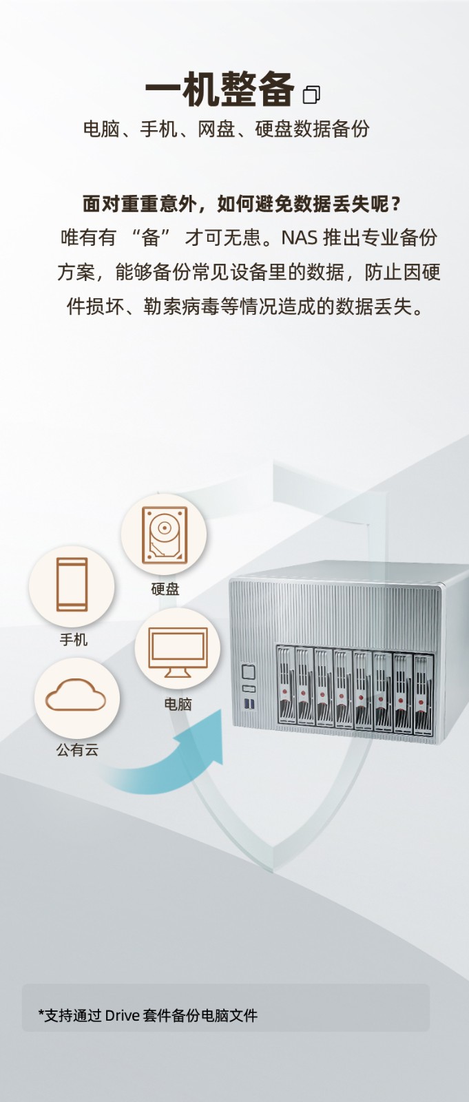 NAS私有云硬件平台NAS-08N100